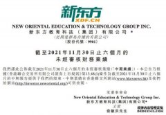新东方2021下半年亏损超8亿美元 港股开盘涨超5%